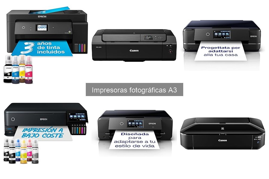 Alternativas a impresoras fotográficas A3: Pros y Contras