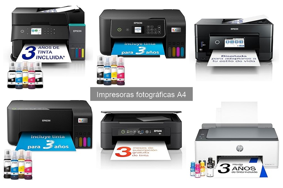 Alternativas a Impresoras Fotográficas A4: Mejores Opciones
