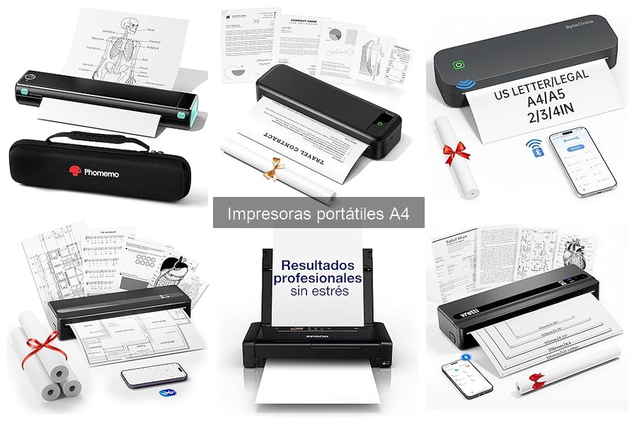 Alternativas a las impresoras portátiles A4 que debes conocer