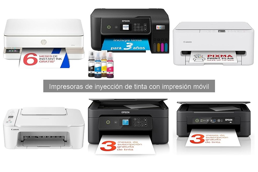 Cómo funcionan las impresoras de inyección con impresión móvil