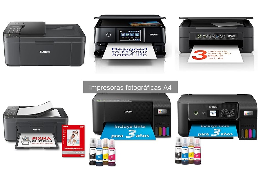 Cómo instalar y configurar tu impresora fotográfica A4