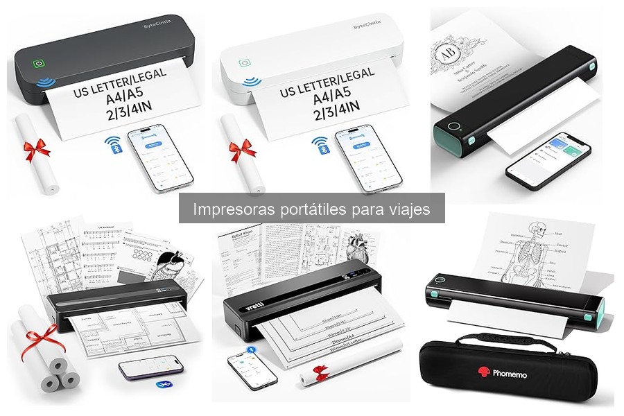 Cómo usar una impresora portátil en tus viajes
