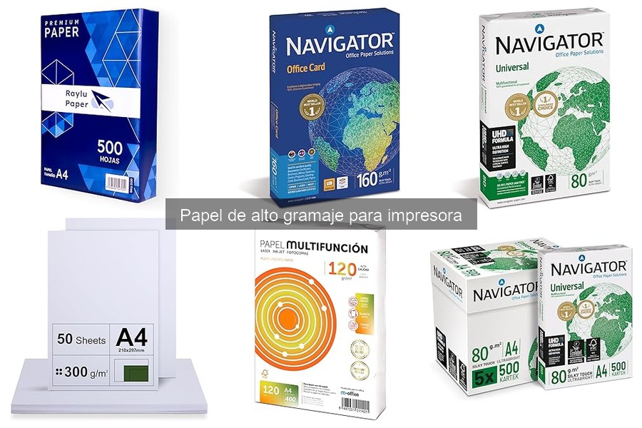 Comparativa de Papel de Alto Gramaje para Impresoras