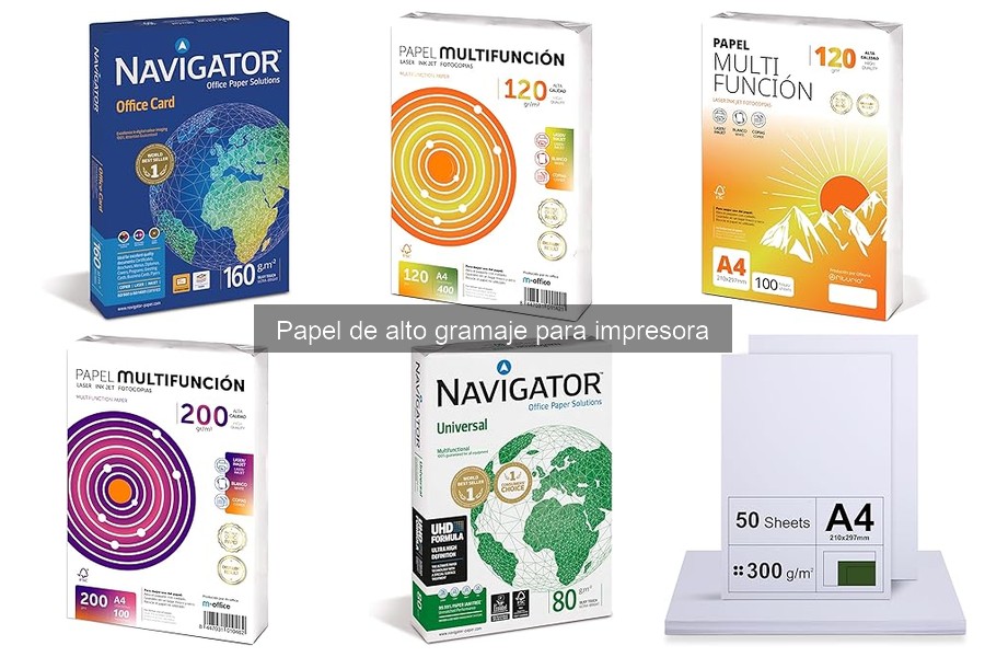 Comprar papel de alto gramaje a buen precio: Mejores opciones