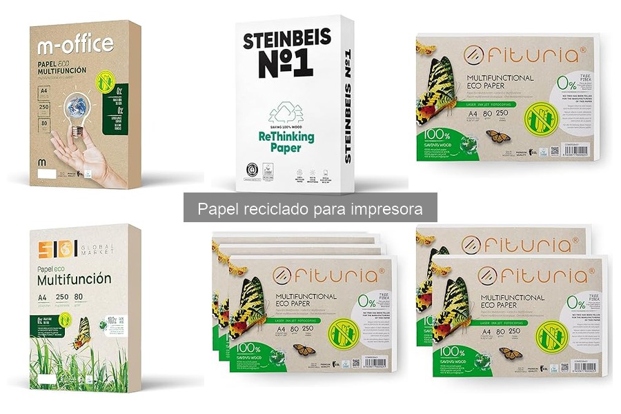Consejos para Imprimir en Papel Reciclado Eficazmente