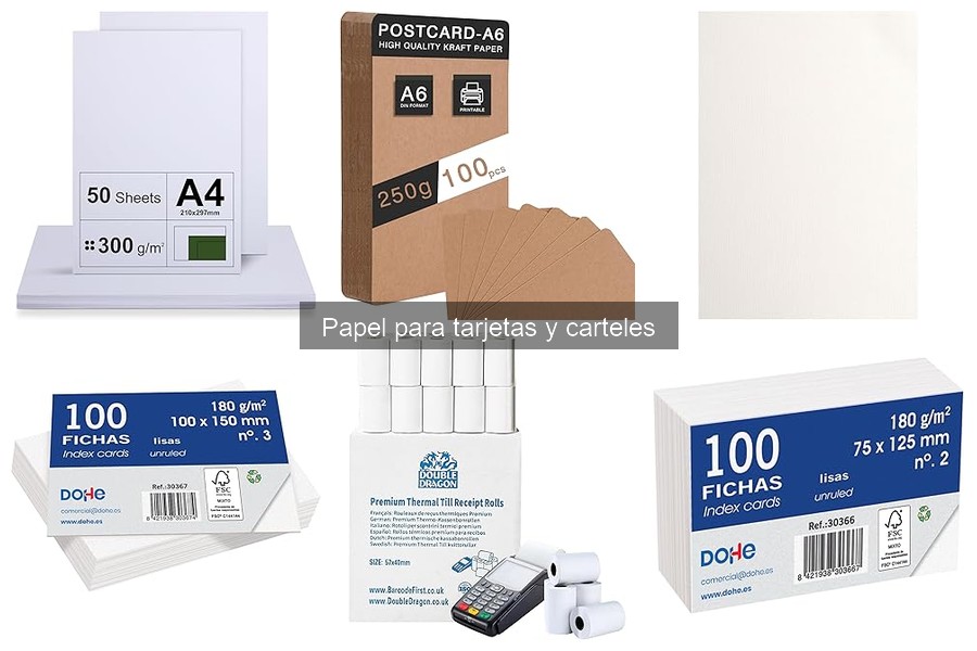 Costos promedio de papel para tarjetas en el mercado