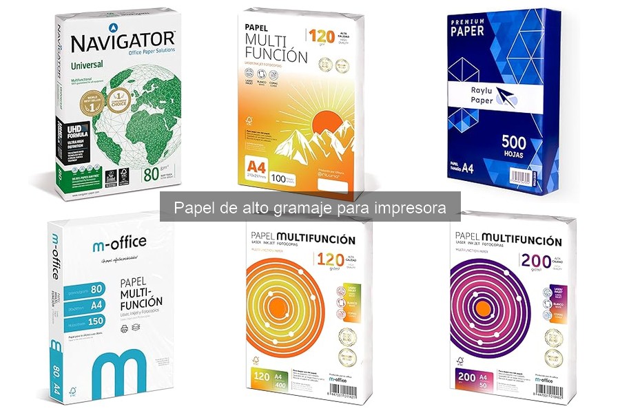 Desmentimos Mitos sobre Papel de Alto Gramaje para Impresora