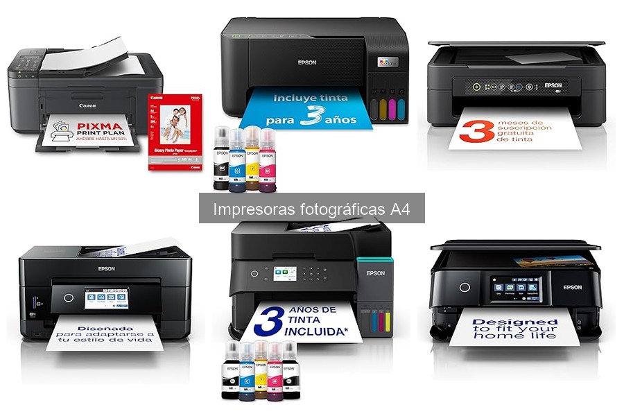 Diferencias entre Impresoras Fotográficas A4 y A3