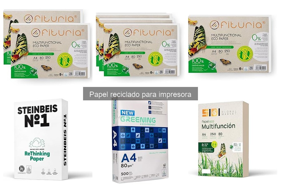 Dónde Comprar Papel Reciclado para Impresora: Opciones y Ofertas