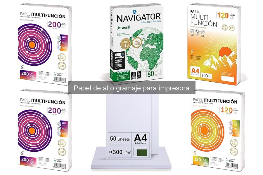 Guía de compra: papel de alto gramaje para impresoras