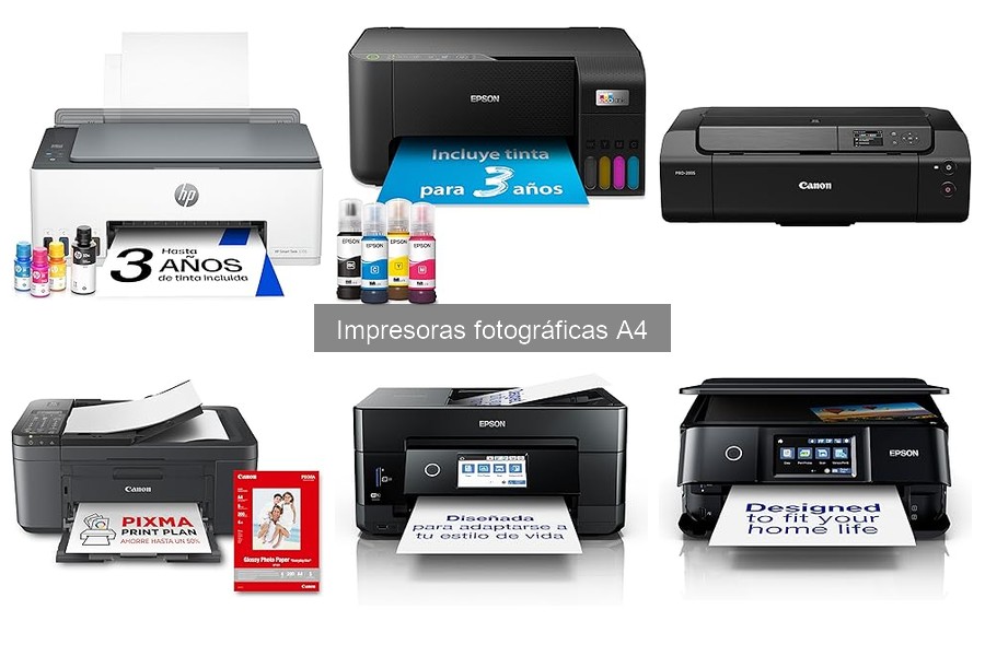 Materiales Esenciales para el Mantenimiento de Impresoras A4