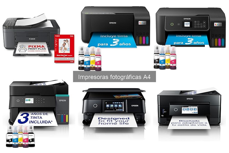 Mejora tus impresiones A4 con software de edición eficaz