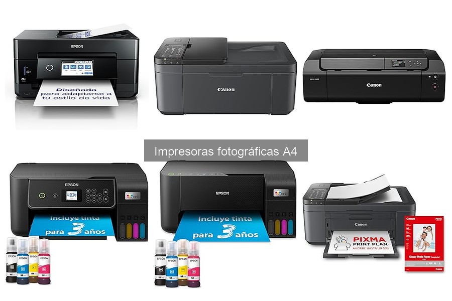 Papel fotográfico ideal para impresoras A4: Guía completa