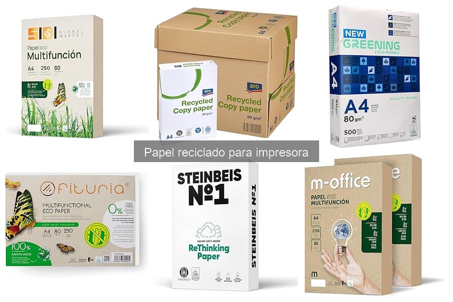 Problemas comunes al usar papel reciclado y sus soluciones