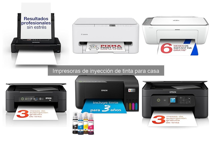 ¿Qué es una impresora de inyección de tinta? Explicación fácil
