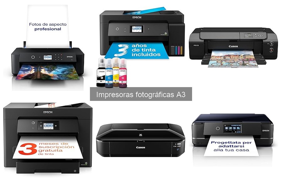 Qué papel usar en impresoras fotográficas A3: guía esencial