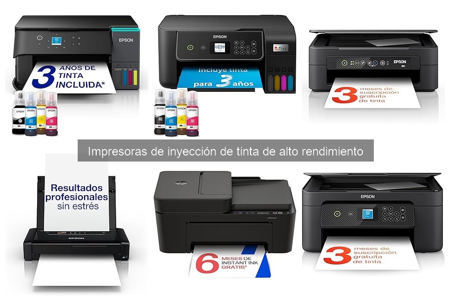 ¿Qué son las impresoras de inyección de tinta de alto rendimiento?