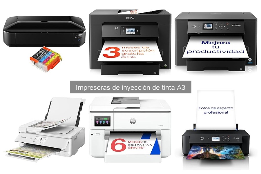 Requisitos de espacio para una impresora de inyección A3