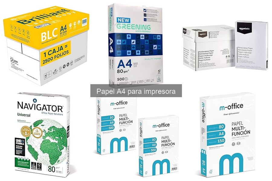 Tipos de papel A4: características y usos ideales