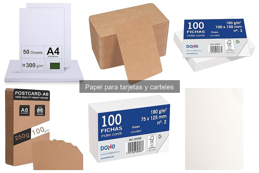 Tipos de papel para tarjetas y carteles: Guía y características