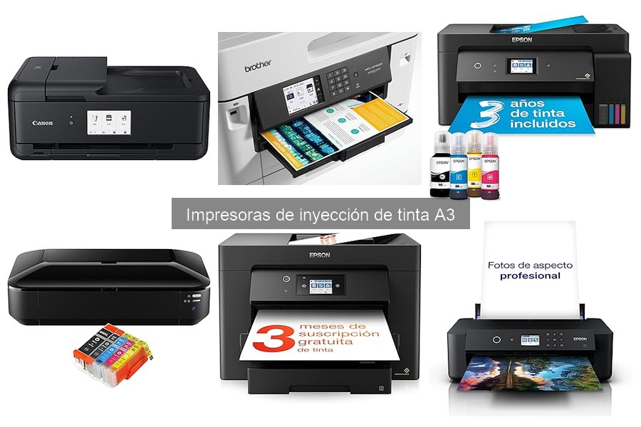 Tipos de tinta para impresoras de inyección A3: guía completa