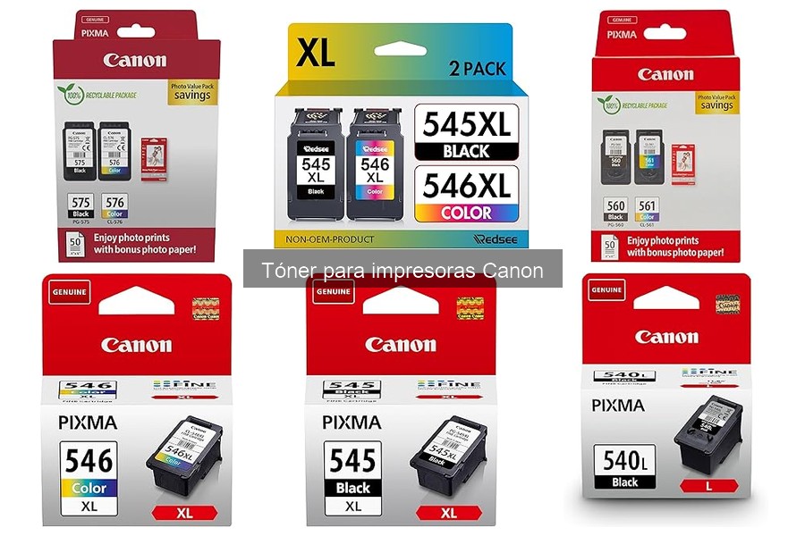 Tipos de Tóner para Impresoras Canon: Características y Usos
